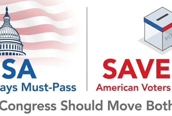 Split image: Left, US Capitol dome with FISA Congress Says Must-Pass; right, ballot box with SAVE ACT American Voters Say Must-Pass. Text below: ETI: Attach SAVE Act to FISA Reauthorization—Congress Should Move Both. Election Transparency Initiative logo.